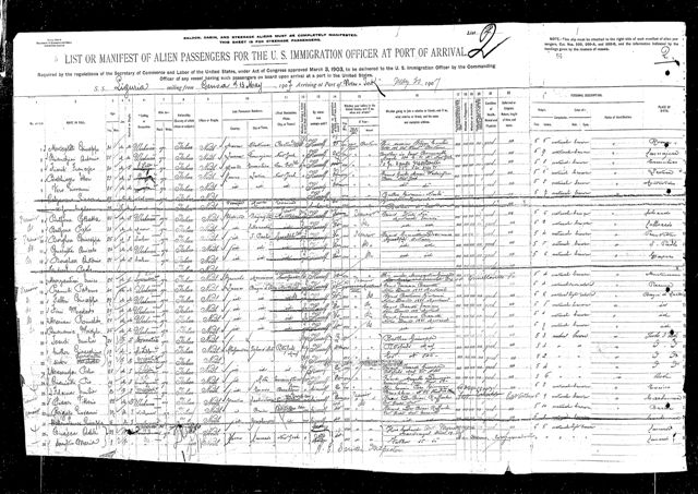 Registro Immigrazione Stati Uniti D'America